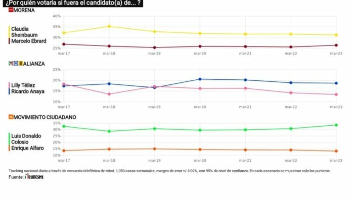 SNRMMPR4BRE2XG6YCXQ2ZH5G3I